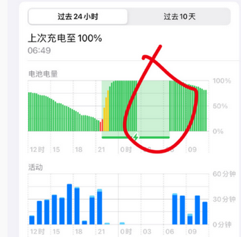 海陵苹果授权维修店分享iPhone夜间自动关机