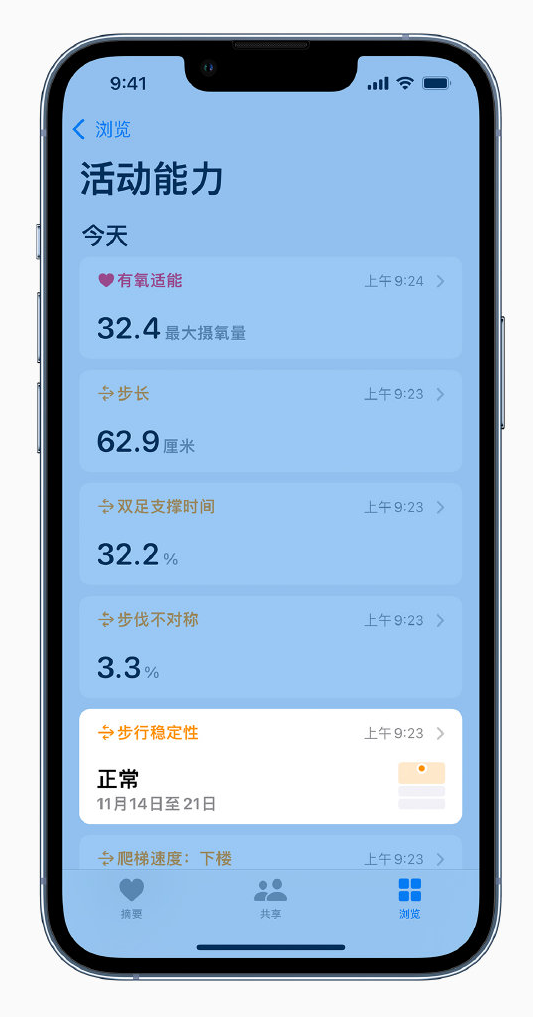 海陵苹果手机维修分享iOS 15 新功能 