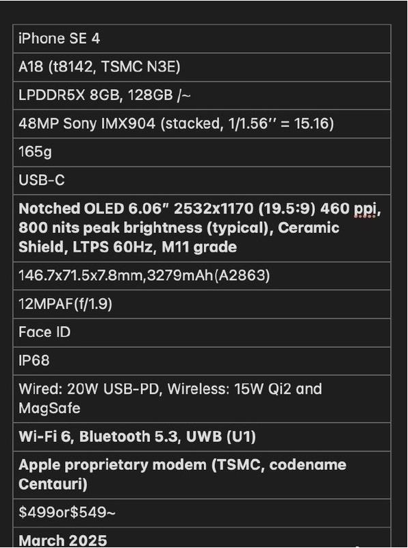 海陵苹果手机维修分享iPhone SE 4详细参数曝光 
