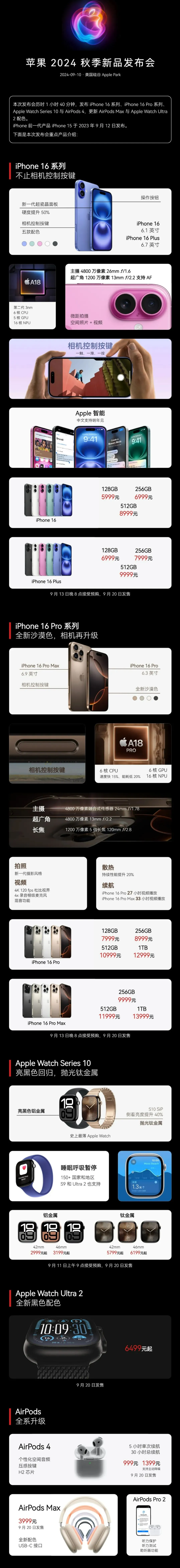 海陵苹果手机维修分享iPhone 16 / Pro 登场、手表耳机齐换代 