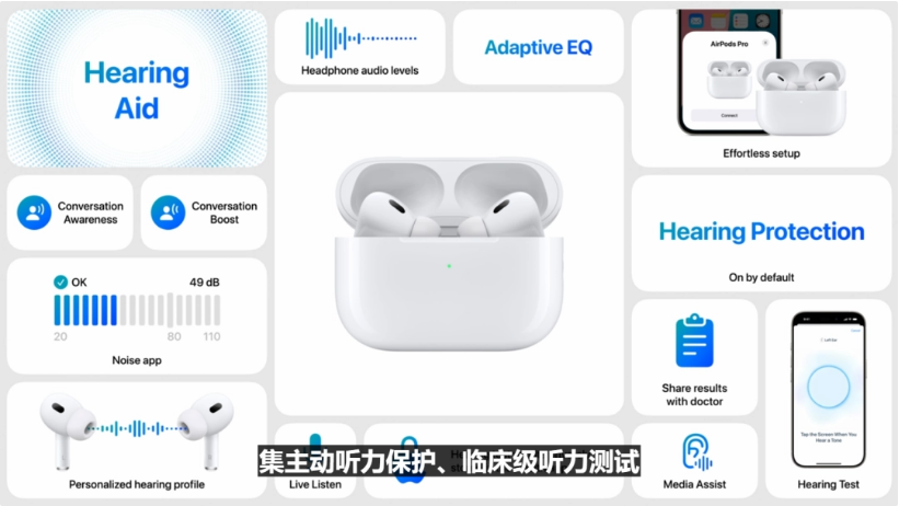 海陵苹果手机维修分享iPhone16手机5999元起步 